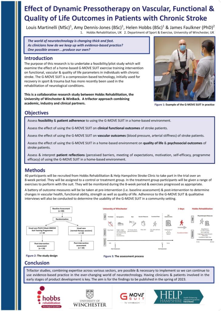 GMOVE chronic stroke study 2 | Hobbs Rehabilitation